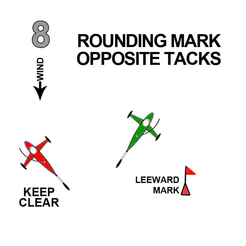 8c2_rules_graphic