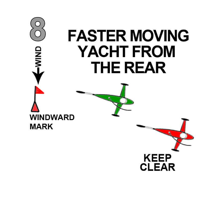 8d1_rules_graphic
