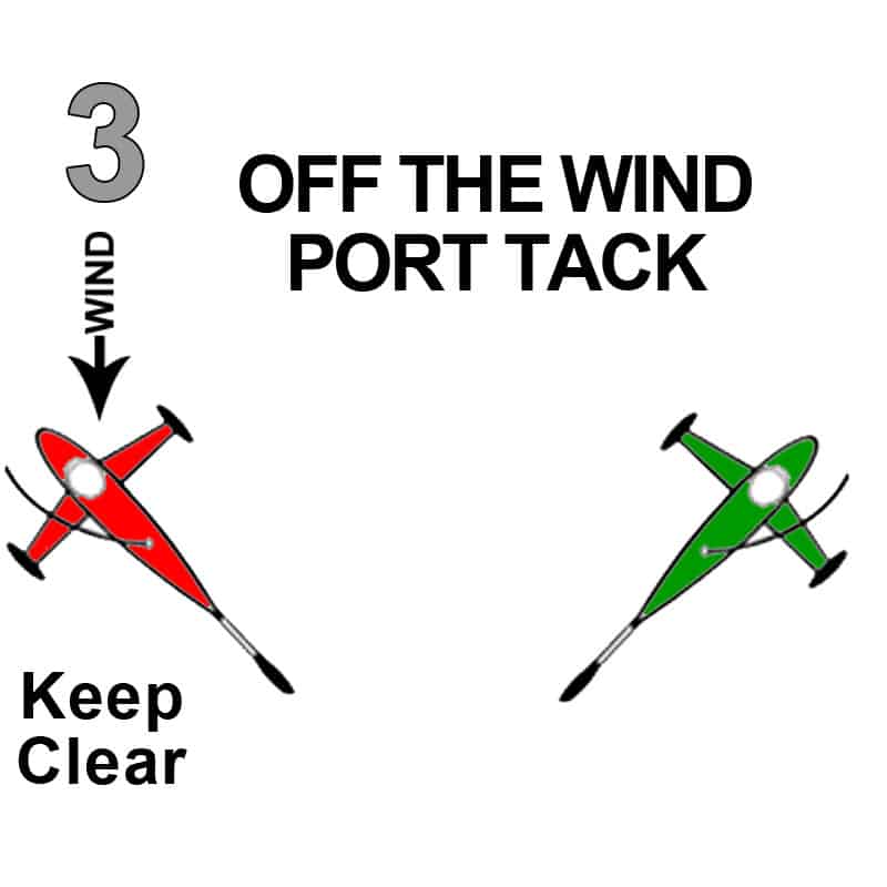 ice_yacht_sailing_rule_graphic_3b